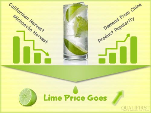 reasons of the great 2014 lime shortage