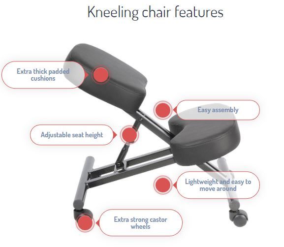 kneelfeatures.JPG